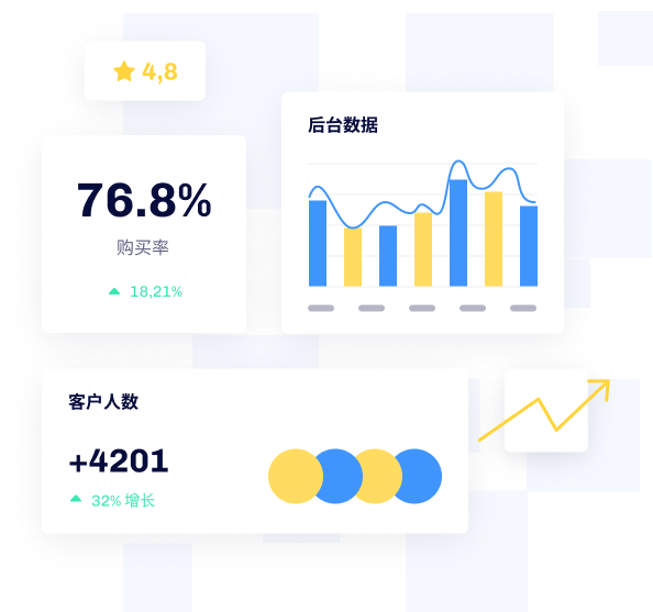 数据展示